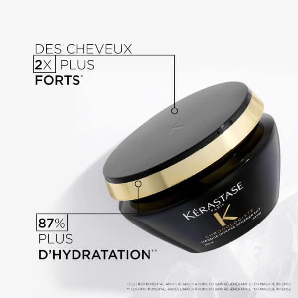 Kérastase Masque Intense Régénérant Chronologiste 200 ml