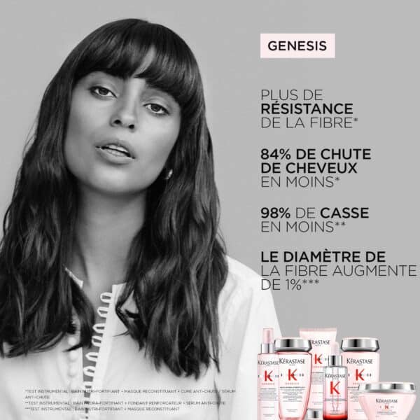 Masque Reconstituant 200 ml Génésis Kérastase