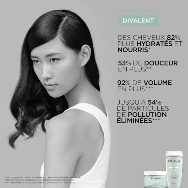 Kerastase_bain_divalent_250_ml