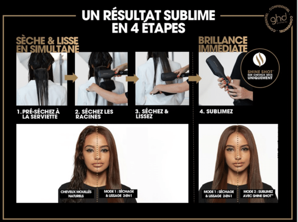 GHD-duet-Style