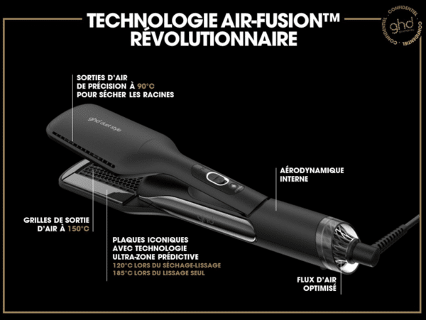 GHD-duet-Style