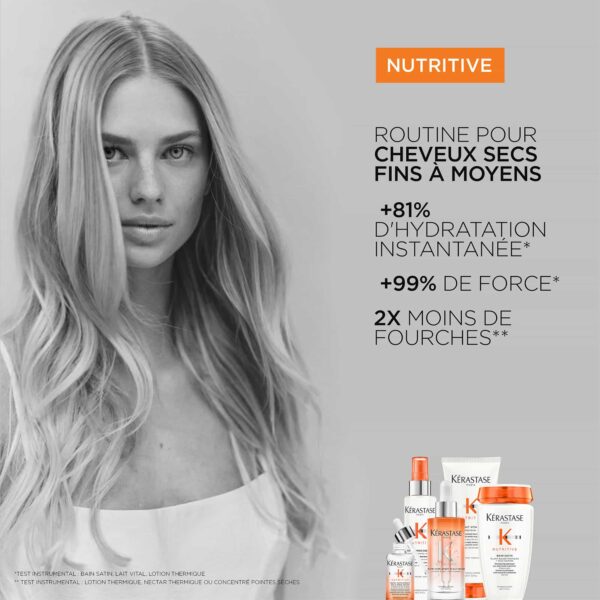 Kérastase-Paris-Nutritive-Bain-Satin-250-ml