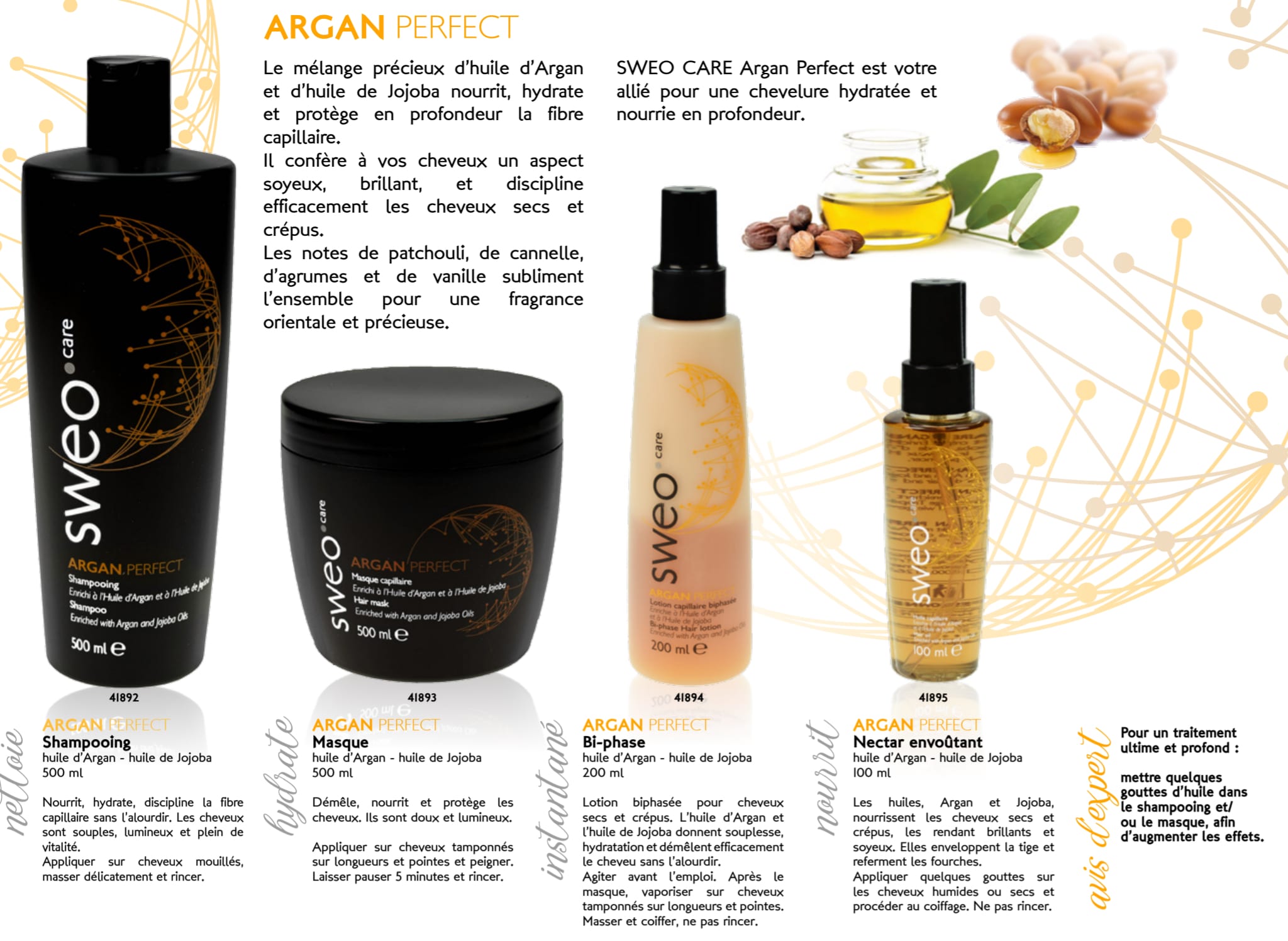 Sweo-Argan-Perfect